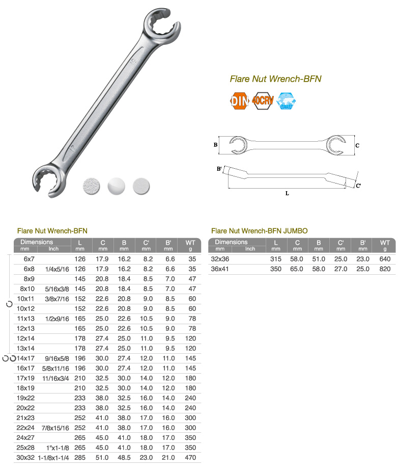 Flare Nut Wrench-BFN